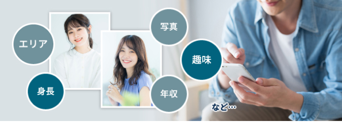 エリア、身長、写真、趣味、年収など・・・